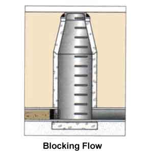 Mechanical pipe plug stopping flow