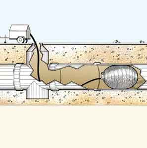 Large diameter pipe blocking with Stemar multi size pneumatic pipe plugs