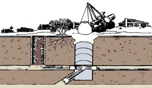 Y Flow thru waste water by-pass